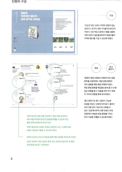 Korece Eğitim Ders Kitabı 4B Seviyesi indirimleri