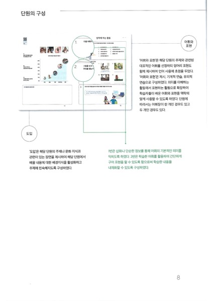 Korece Eğitim Ders Kitabı 3B Seviyesi indirimleri