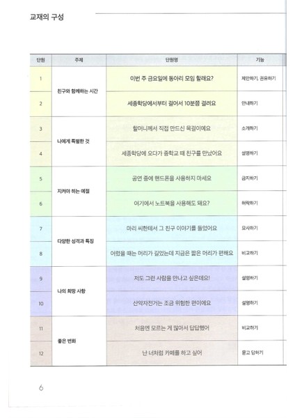 Korece Eğitim Ders Kitabı 2B Seviyesi fırsatları