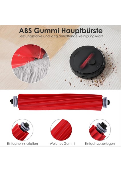 Ana Yan Fırçalar Hepa Filtreler Paspas Bezi Toz Torbaları Yedek Parçalar (Yurt Dışından) fiyatları