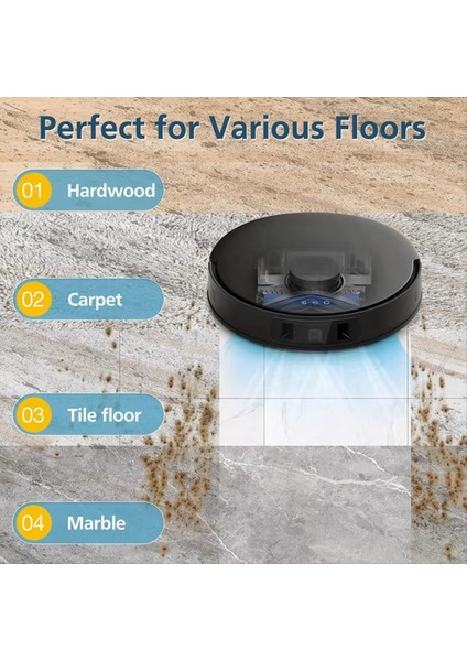 Ecovacs Deebot T30S/T30S COMBO/T30S Pro Için Yedek Kit (Yurt Dışından) modelleri