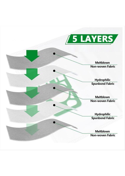 Numatic Henry Nvm-1ch HVR200-11 Robot Süpürge Için 10 Adet Vakum Torbası (Yurt Dışından) fiyatları