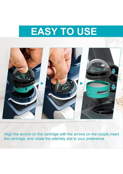 Shark Için Koku Nötralizatör Yedek Kartuşları (Yurt Dışından) fiyatları