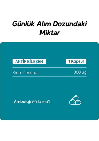 Krom Pikolinat fiyatları