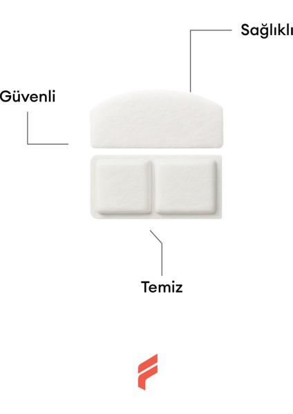 Evcil Hayvan Akıllı Su Kabı Filtresi 4'lü Set fırsatları