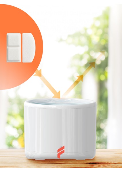 Evcil Hayvan Akıllı Su Kabı Filtresi 4'lü Set indirimleri