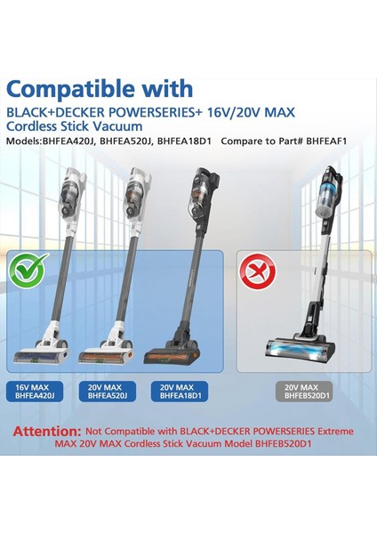 Black+Decker Powerserıes+ 16V / 20V Için Uyumlu Filtre Değişimi (Yurt Dışından) fırsatları