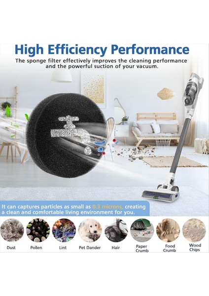 Black+Decker Powerserıes+ 16V / 20V Için Uyumlu Filtre Değişimi (Yurt Dışından) indirimleri