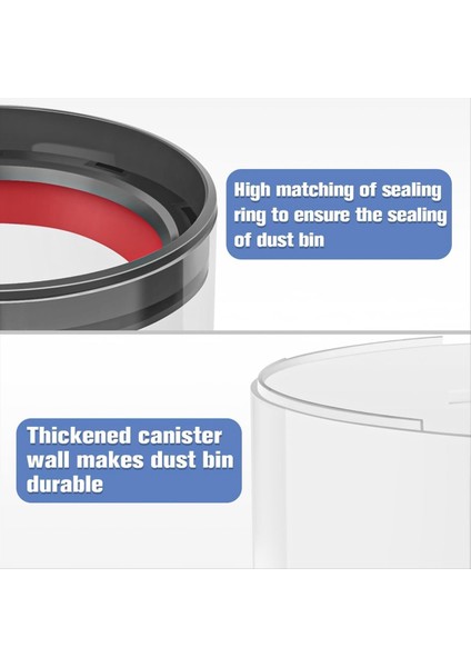 Dyson V11 Elektrikli Süpürge Aksesuarı Için Yedek Toz Haznesi ve Filtre (Yurt Dışından) fiyatları