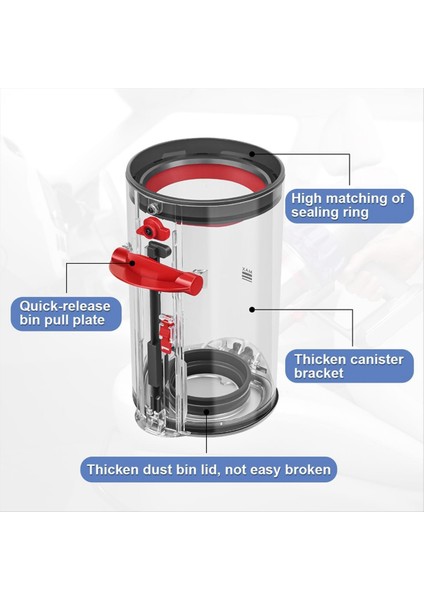 Dyson V11 Elektrikli Süpürge Aksesuarı Için Yedek Toz Haznesi ve Filtre (Yurt Dışından) fırsatları