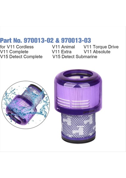Dyson V11 Elektrikli Süpürge Aksesuarı Için Yedek Toz Haznesi ve Filtre (Yurt Dışından) indirimleri