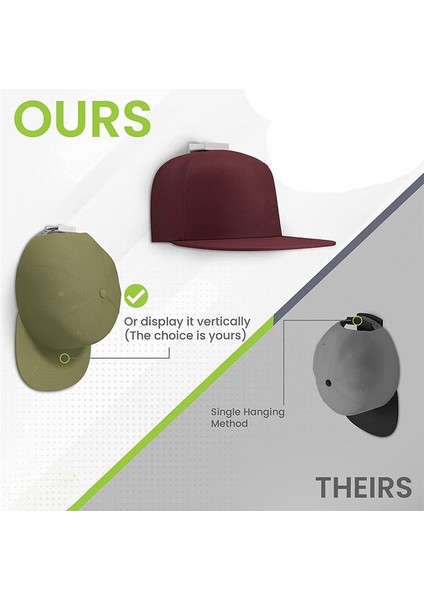 10 Adet Kendi Kendine Yapışkan Beyzbol Şapkası Kancalar Duvar Monte Şapkalar Organizatör Tutucuları Kapı Duvarı Dolap Depolama Askısı Siyah (Yurt Dışından) fırsatları