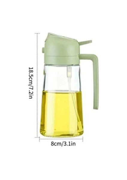 Çift Fonksiyonlu Yağdanlık fırsatları