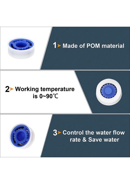 10 Adet Su Akışı Kısıtlayıcısı 1 5/1 8/2 0/2 5/3 0 Gpm Duş Su Akışı Redüktör Duş Başlıklı Duş Için Ayarlanmış (Yurt Dışından) fırsatları