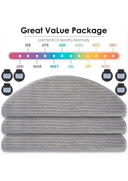 Irobot Roomba Combo J5 J5+ I5 I5+ Için 3 Paspas Bezi + 6 Fitil (Yurt Dışından) fiyatları