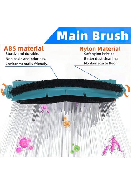 Cecotec Conga 7490 Immortal Ana Yan Fırça Filtre Paspas Pedleri Için (Yurt Dışından) modelleri