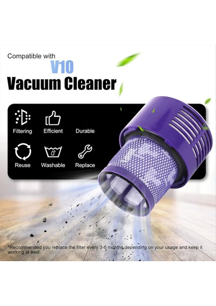 Dyson V10 SV12 Elektrikli Süpürge Haznesi Için Geliştirilmiş Toz Haznesi (Yurt Dışından) fiyatları