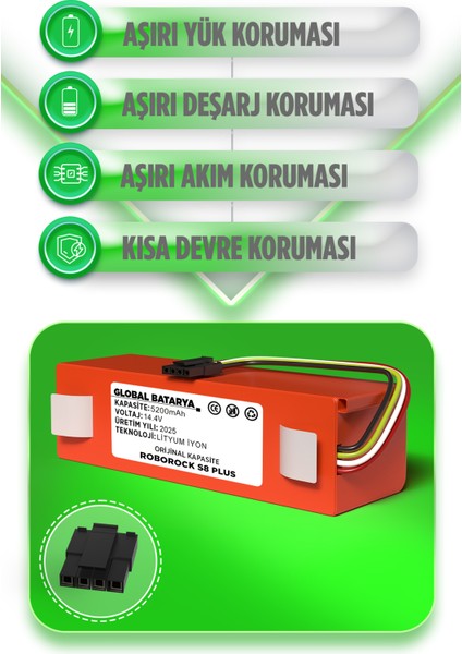 Roborock S8 Plus Uyumlu Robot Süpürge Bataryası 14.4V 5200MAH Li-Ion Pil (Orijinal Kapasite) fiyatları