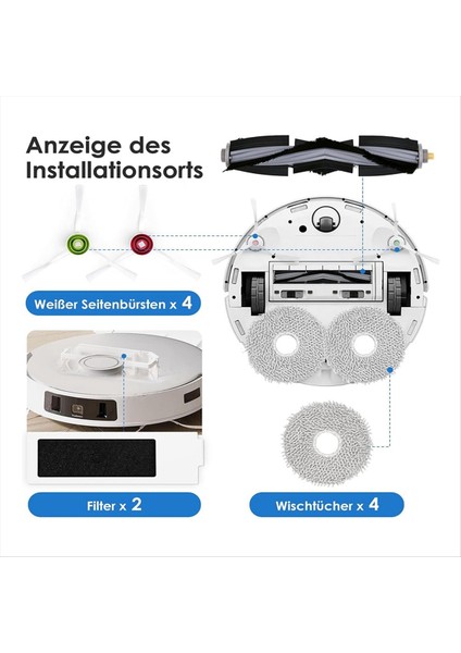 Ecovacs Deebot T20 Omni ile Uyumlu Yedek Parçalar (Yurt Dışından) fiyatları