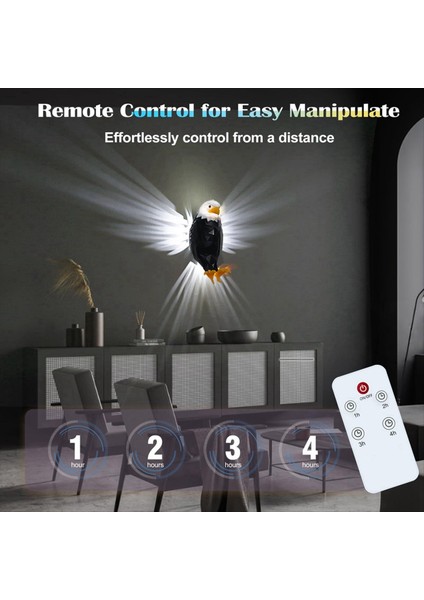 Noel Duvar Lambası Kel Kartal Duvar Işığı Modern Yaratıcı Atmosfer Sconce Işığı Uzaktan Kumanda (Yurt Dışından) fırsatları