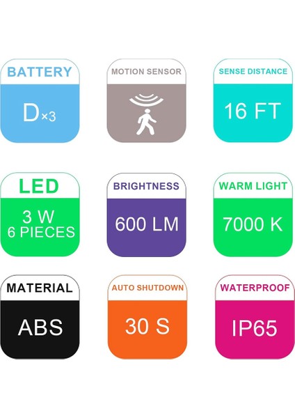 Pil Hareket Sensörü Işık Açık Dış Mokal Kullanılan Hareket Işıkları Dış Mekan 6 LED - 6000K Auto Kapalı 2 Pack (Yurt Dışından) fırsatları