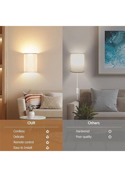 Duvar Accanları Şarj Edilebilir 13 Tolor Değiştirilebilir Dimmable Duvar Işıkları Uzaktan Kumandalı Yatak Odası Oturma Odası Için Duvar Lambası (Yurt Dışından) indirimleri