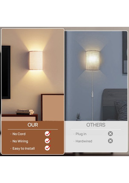 Şarj Edilebilir Duvar Sconce Manyetik Kablosuz Lamba Rgb Renkler Kumaş Keten Gölgesi ve Uzaktan Demirlenebilir Aydınlatma 2 Adet (Yurt Dışından) modelleri