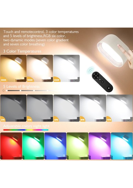 LED Duvar Işığı Şarj Edilebilir 360 ° Döndürülebilir Lamba 5 Parlaklık Seviyeleri Rgb Gece Işık Dokunuşu ve Uzaktan Çizin (Yurt Dışından) modelleri