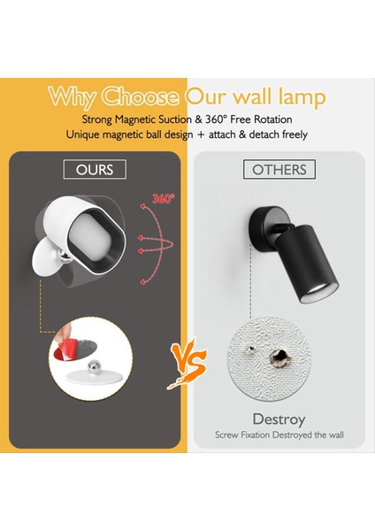 LED Duvar Işığı Şarj Edilebilir 360 ° Döndürülebilir Lamba 5 Parlaklık Seviyeleri Rgb Gece Işık Dokunuşu ve Uzaktan Çizin (Yurt Dışından) indirimleri