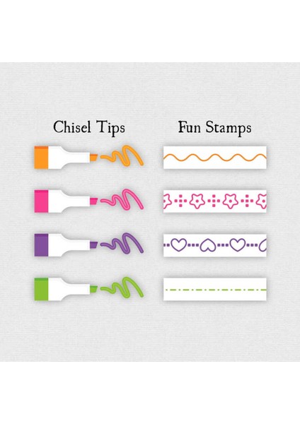 Gorjuss Rulo Damga ve Fosforlu Kalem Seti 1293GJ01 modelleri