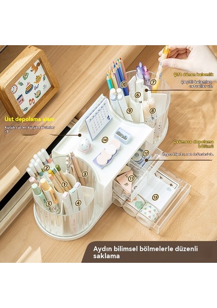 Döner Şeffaf Kalem Tutucu Kırtasiye Saklama Kutusu (Yurt Dışından) fiyatları