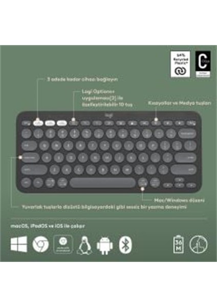 Logıtech K380S Pebble Keys 2 Çoklu Cihaz Özellikli Bluetooth Türkçe Q Klavye GRİ 920-011859 fiyatları