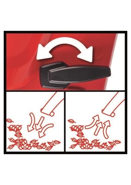 Einhell Gc El 3024 E Yaprak Toplama Üfleme Makinesi modelleri