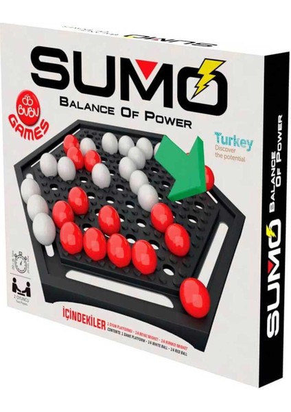 Bubu Games Sumo Oyunu