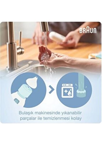 Burun Aspiratörü 0 Ay+ Beyaz 1 Adet İki Vakum Ayarıyla Hızlı Temizlik indirimleri
