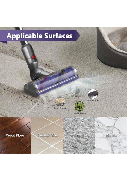 Dyson Drive Elektrikli Süpürge Başlığı Için Motorhead Temizleyici Yedeği (Yurt Dışından) modelleri