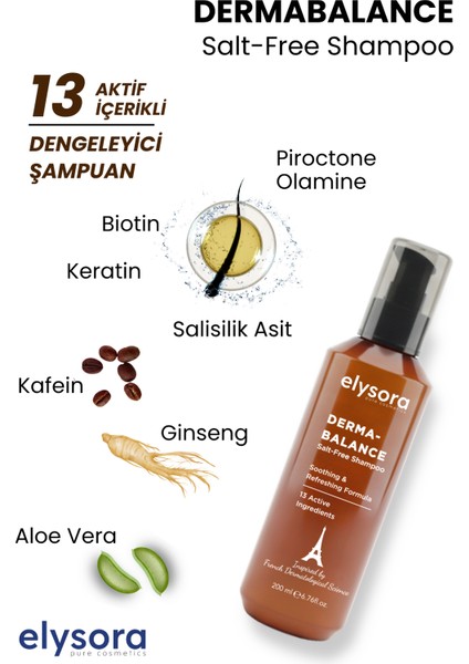 Dermabalance, 13 Aktif Içerikli, Kepeğe Karşı Etkili, Tuzsuz, Dengeleyici Şampuan 200 ml fiyatları