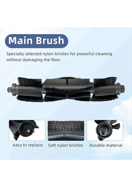 Tefal Rowenta X-Plorer Serie 75 S+ RG8597W Ana Fırça Için 19 Parça (Yurt Dışından) indirimleri