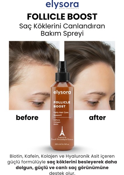 Biotin ve Kafein Içeren, Dökülme Karşıtı, Saç Köklerini Canlandıran, Bakım Spreyi 200 ml fiyatları