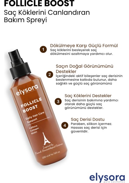 Biotin ve Kafein Içeren, Dökülme Karşıtı, Saç Köklerini Canlandıran, Bakım Spreyi 200 ml modelleri