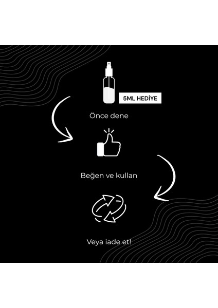 Everday N°1 Parfum | Erkek Parfüm fiyatları