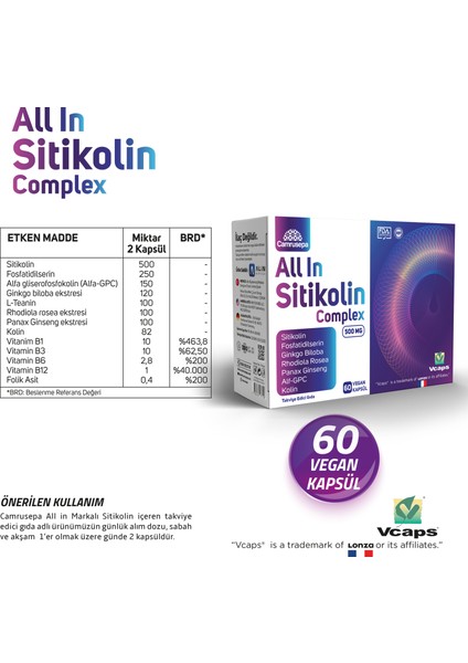 All In Sitikolin Complex 500 mg 60 Vegan Kapsül fiyatları
