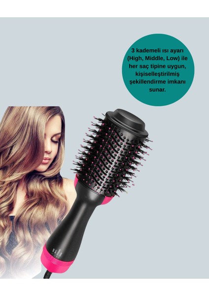 Negatif Iyon Teknolojili Saç Kurutma ve Şekillendirme Fırçası - SBS4062-6257 fırsatları