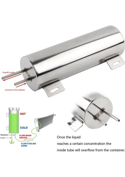 3x9 Inç Radyatör Taşma Tankı Şişe Soğutma Suyu Taşma Tankı Evrensel Araba Malzemeleri (Yurt Dışından) fiyatları