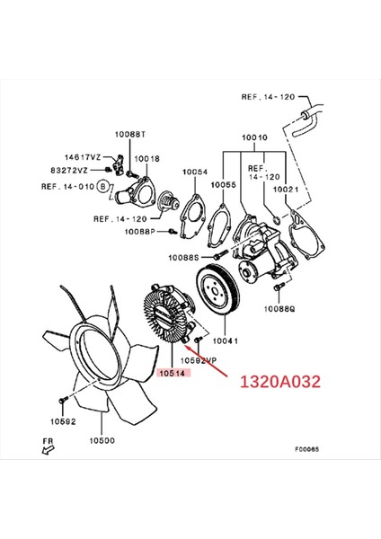 Radyatör Soğutma Fanı Mitsubishi Pajero Montero Sport Iıı L200 Triton Iv V 2005-2015-1320A032 1320A009 (Yurt Dışından) modelleri