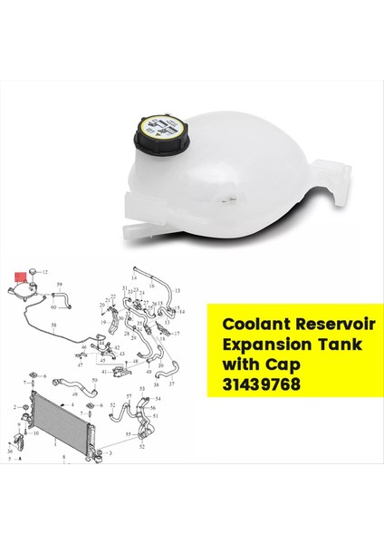 Volvo XC40 2019-2020 L4 2 0l Antifrize Kurtarma Su Deposu Için Motor Soğutucu Rezervuar Genişleme Tankı (Yurt Dışından) fırsatları