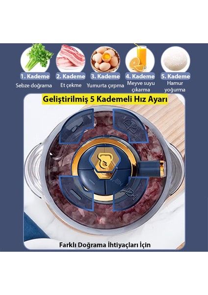 Powerchop Pro Elektrikli Paslanmaz Çelik Kollu 5 Litre Et Kıyma Makinesi Sebze Meyve Doğrayıcı Rondo Blendır indirimleri