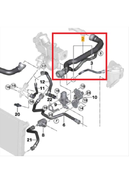 17127809818 Üst Radyatör Üst Soğutucu Su Hortumu Bmw F07 F10 F11 520D 525D Xd (Yurt Dışından) fırsatları
