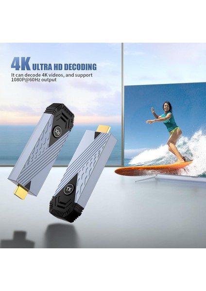 Kablosuz HDMI Görüntü Aktarıcı Seti (Verici + Alıcı) | 1080P | R3 Model | 30M Menzil | Plug & Play