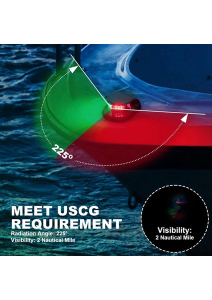 Yay Gezinme Işığı Deniz LED Navigasyon Işığı Yat Işık Tekne Işık Uyarı Işığı Pontoons Için Tekneler Gümüş (Yurt Dışından) fırsatları